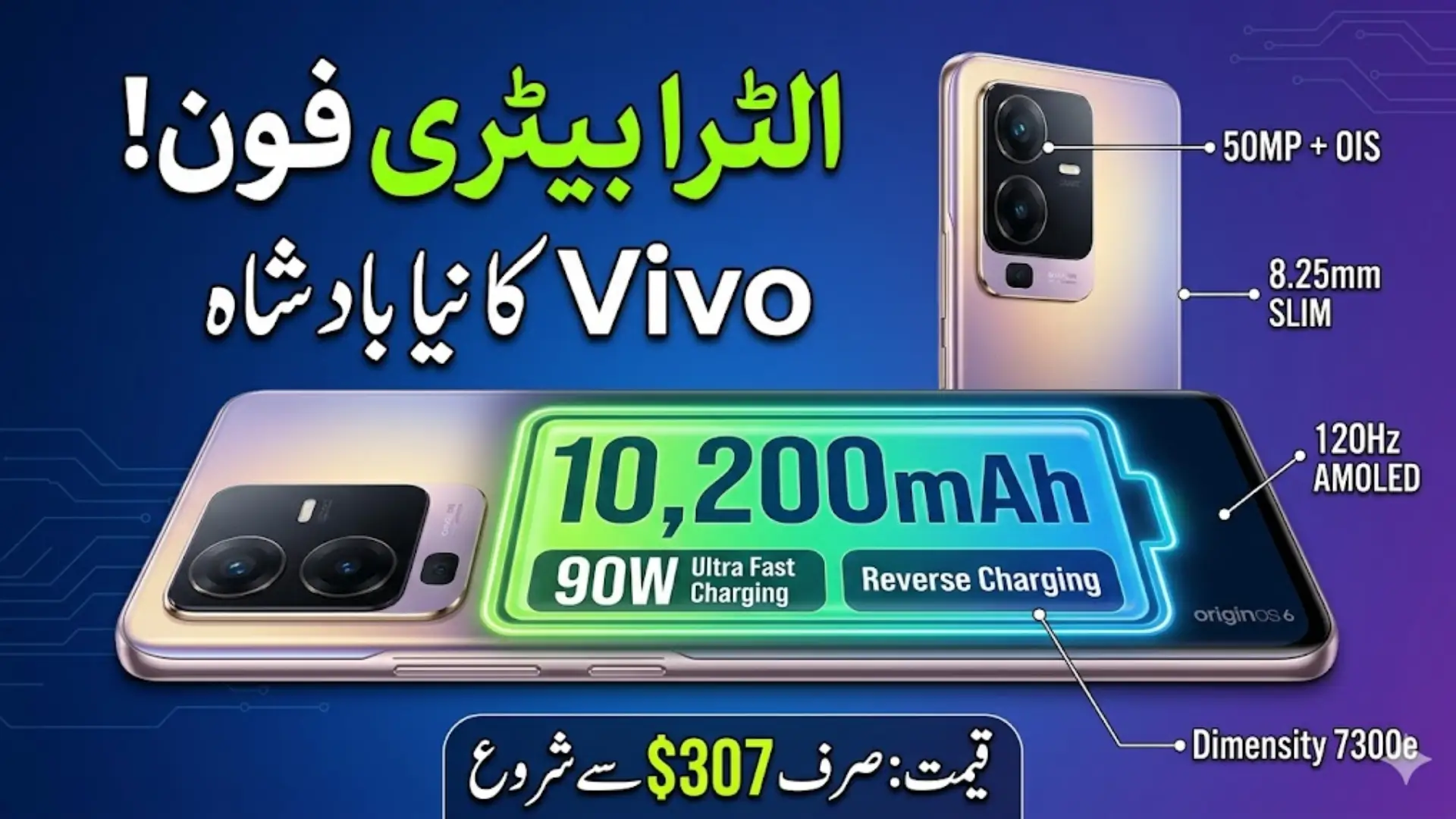 Vivo Y600 Pro Largest Batteries and Specs