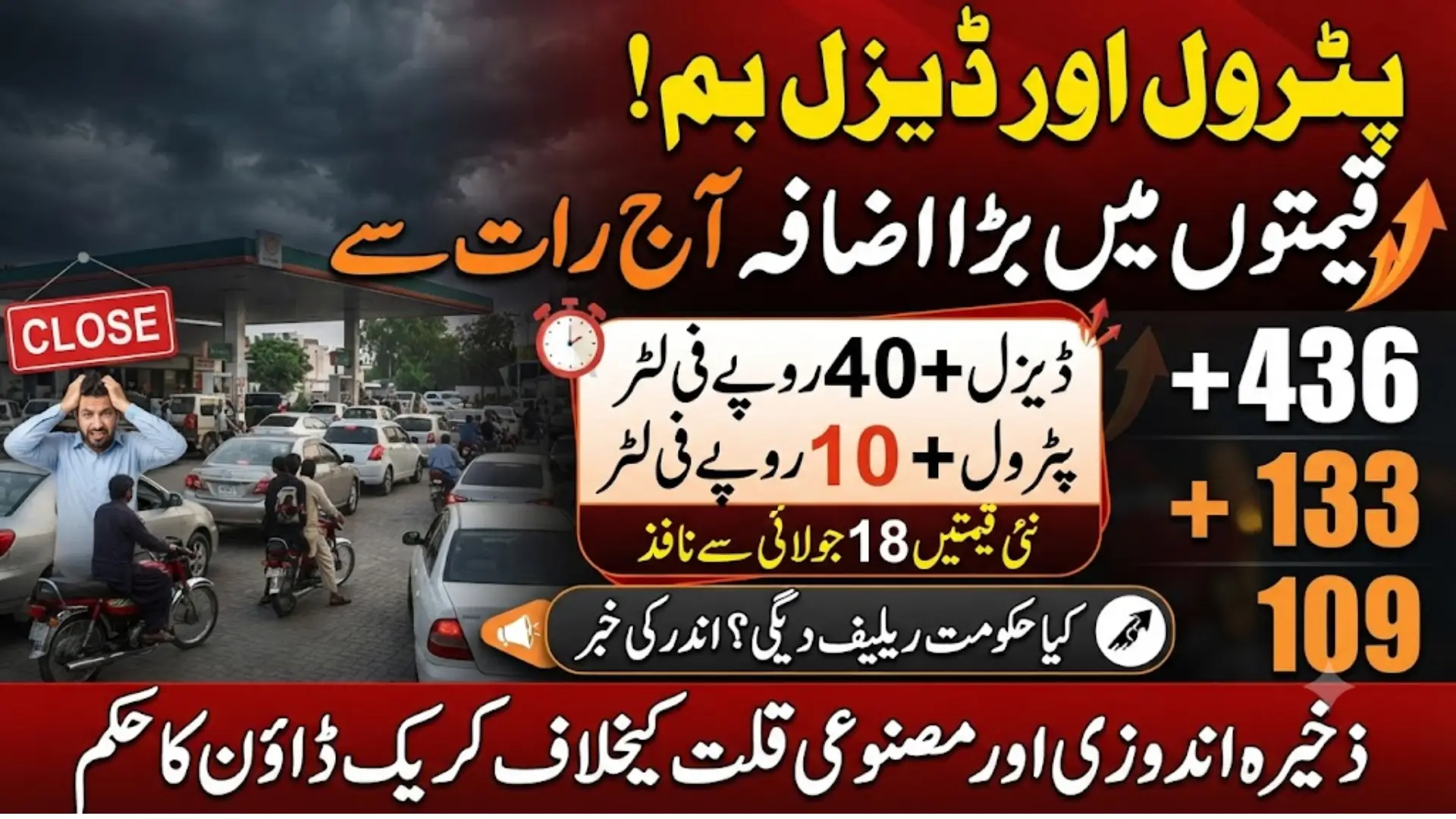Petrol and Diesel Prices May Increase Today as Fresh Fuel Price Revision Nears